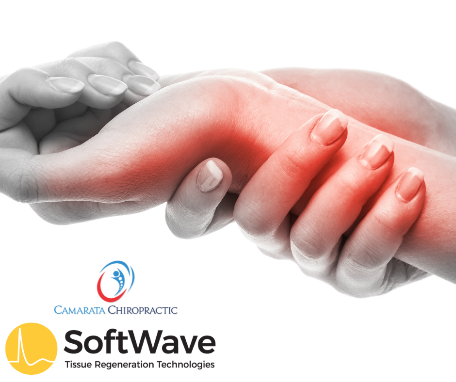 De Quervain's Tenosynovitis: Finding Relief with SoftWave Therapy at Camarata Chiropractic & Wellness