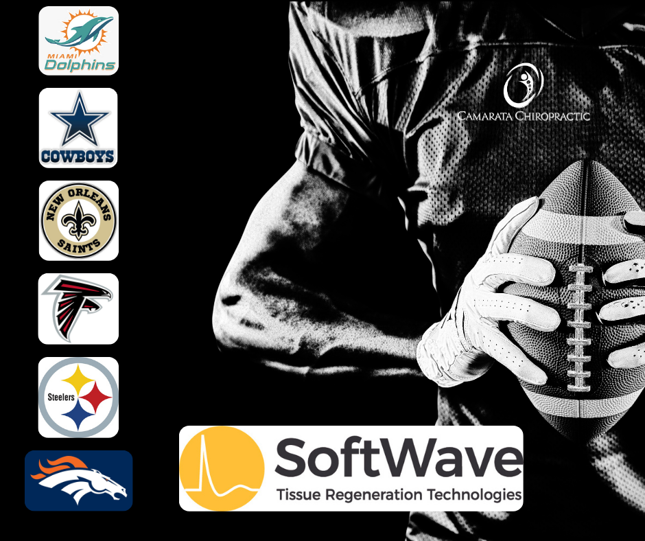 SoftWave Therapy for Athletic Performance and Injury Recovery in Rochester, NY